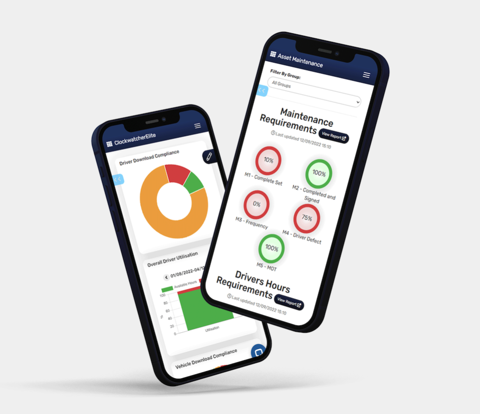 Aquarius-Mobile-Dashboards